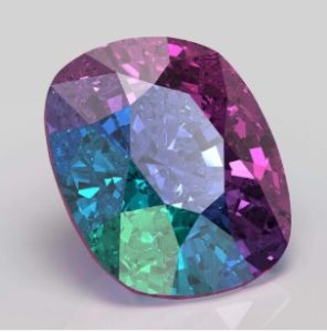 Introduction for 3 Gemstones